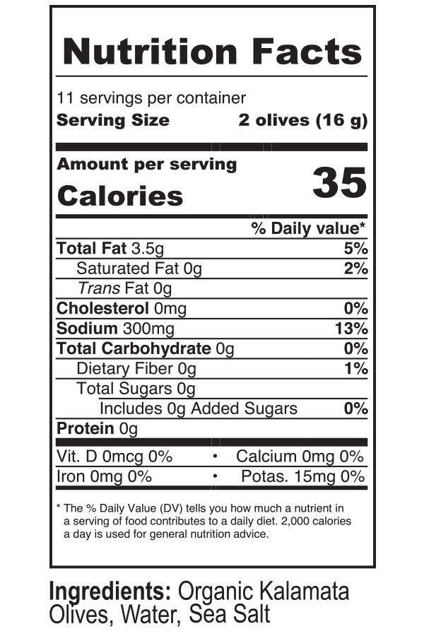 Nutrition Information on Olives